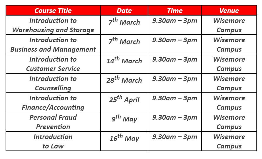 Free* One Day Courses, Walsall College - Blog