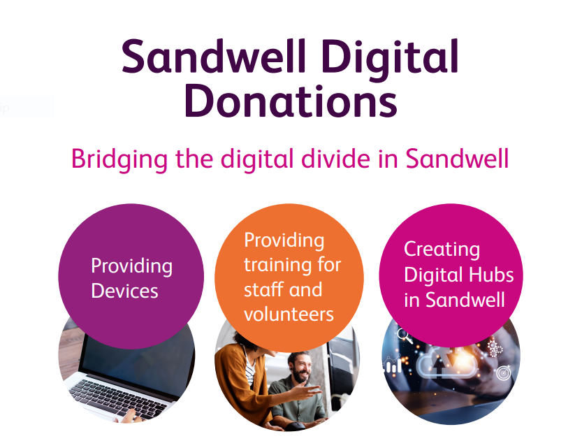 Sandwell Digital Donations 2023