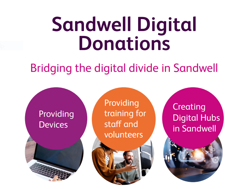 Image shows three circles with images of a laptop, a couple of people working on a desktop computer and a cloud symbol. Overlaying each image is a purple, orange and red circle with text. 